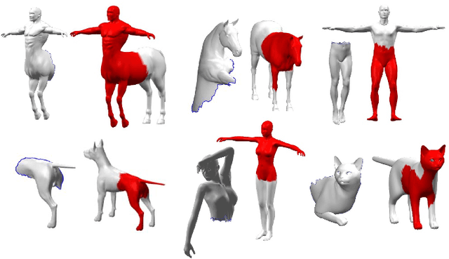 Figure 4 for Partial Shape Similarity via Alignment of Multi-Metric Hamiltonian Spectra