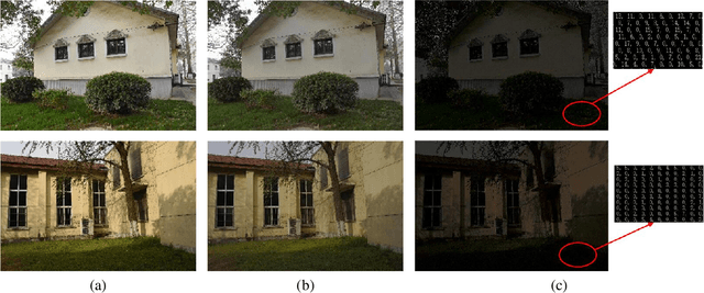 Figure 1 for Exposure Interpolation Via Fusing Conventional and Deep Learning Methods