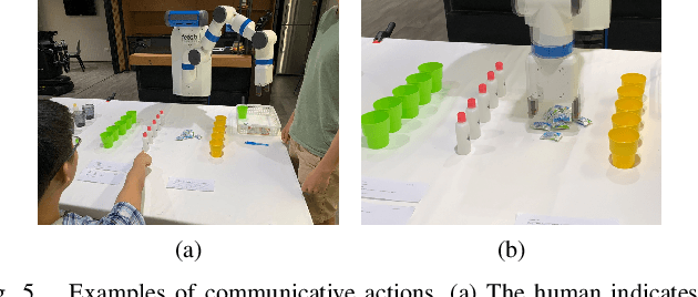 Figure 4 for Getting to Know One Another: Calibrating Intent, Capabilities and Trust for Human-Robot Collaboration