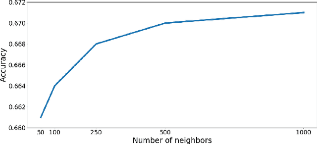Figure 2 for In-Depth DCT Coefficient Distribution Analysis for First Quantization Estimation