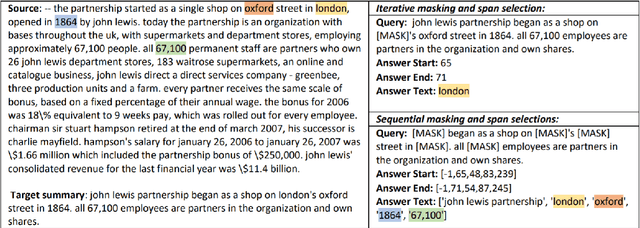 Figure 2 for Multi-Fact Correction in Abstractive Text Summarization