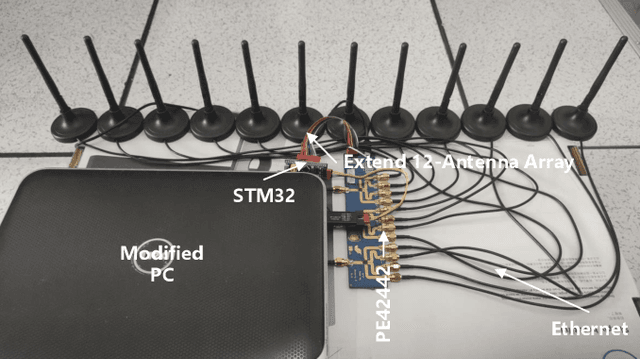 Figure 4 for High Precision Indoor Localization with Dummy Antennas -- An Experimental Study