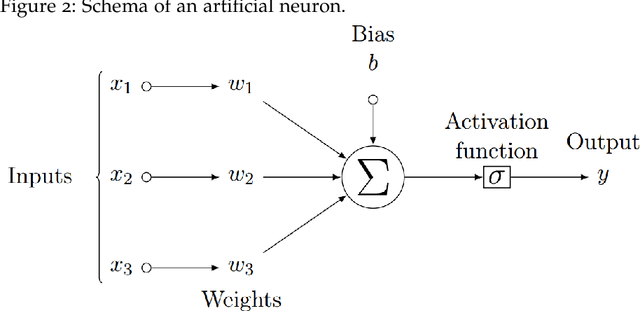 Figure 3 for Contextualization and Generalization in Entity and Relation Extraction