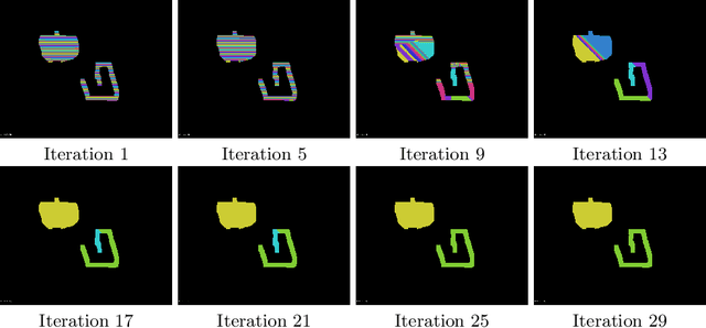 Figure 1 for A spatial model checker in GPU (extended version)