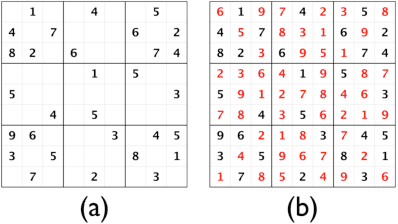 Figure 3 for Methods for Integrating Knowledge with the Three-Weight Optimization Algorithm for Hybrid Cognitive Processing