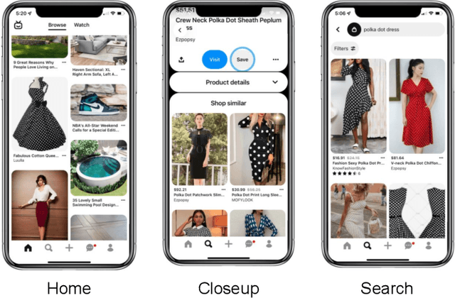 Figure 3 for ItemSage: Learning Product Embeddings for Shopping Recommendations at Pinterest