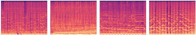 Figure 2 for HouseX: A Fine-grained House Music Dataset and its Potential in the Music Industry
