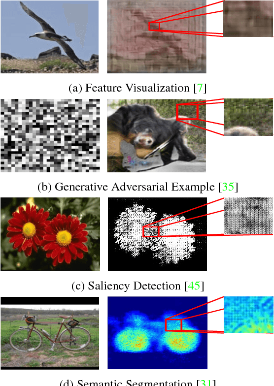 Figure 1 for Learning Uncertain Convolutional Features for Accurate Saliency Detection