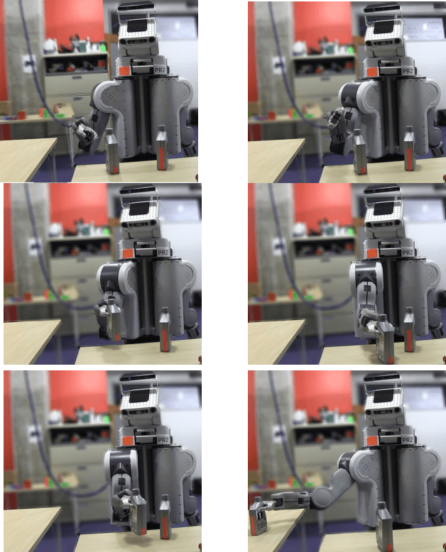 Figure 1 for Specifying and achieving goals in open uncertain robot-manipulation domains