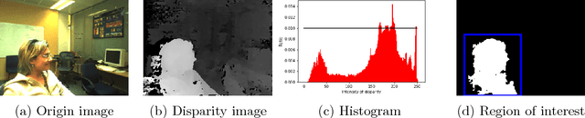 Figure 1 for Automatic Streaming Segmentation of Stereo Video Using Bilateral Space