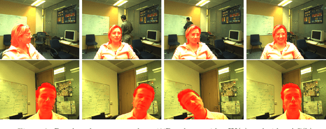 Figure 3 for Automatic Streaming Segmentation of Stereo Video Using Bilateral Space