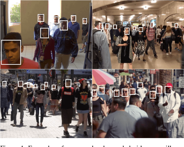 Figure 1 for Rank-based verification for long-term face tracking in crowded scenes