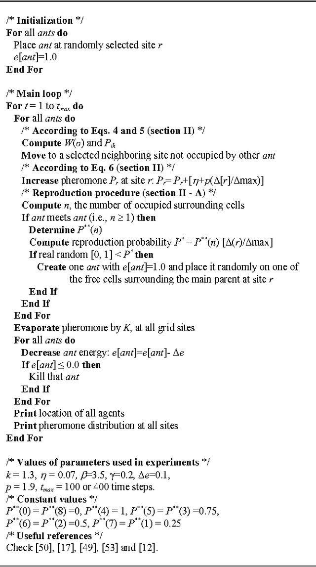 Figure 3 for Societal Implicit Memory and his Speed on Tracking Extrema over Dynamic Environments using Self-Regulatory Swarms