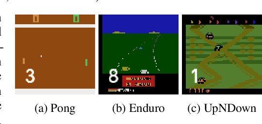 Figure 4 for Causal Confusion in Imitation Learning