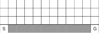 Figure 2 for Robust temporal difference learning for critical domains