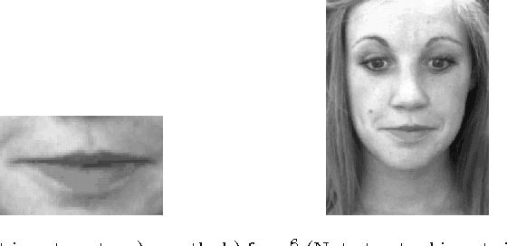 Figure 1 for Deep Learning For Smile Recognition