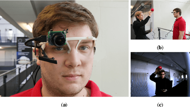 Figure 3 for Labeled pupils in the wild: A dataset for studying pupil detection in unconstrained environments