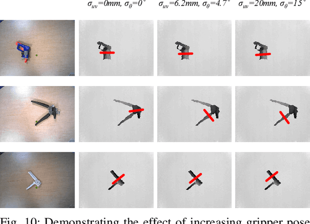 Figure 2 for Deep Learning a Grasp Function for Grasping under Gripper Pose Uncertainty