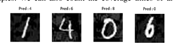 Figure 4 for testRNN: Coverage-guided Testing on Recurrent Neural Networks