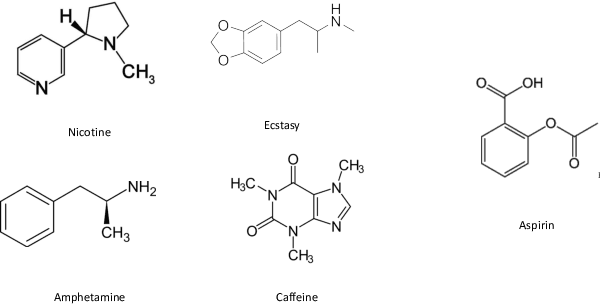 Figure 3 for Continuous Representation of Molecules Using Graph Variational Autoencoder