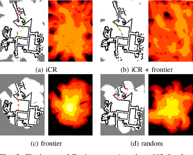 Figure 3 for Active Exploration and Mapping via Iterative Covariance Regulation over Continuous $SE(3)$ Trajectories