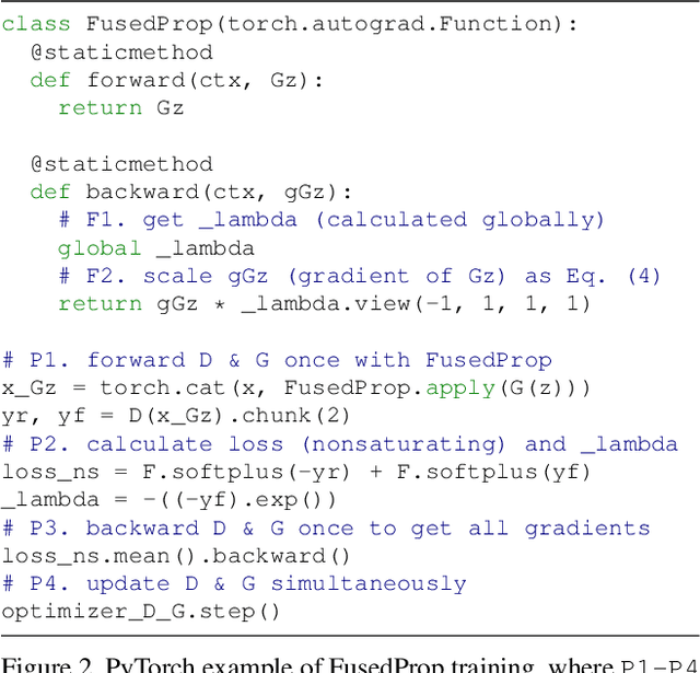Figure 3 for FusedProp: Towards Efficient Training of Generative Adversarial Networks