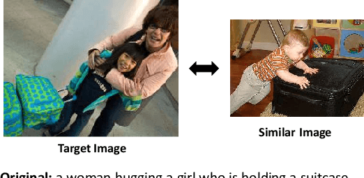 Figure 4 for UMIC: An Unreferenced Metric for Image Captioning via Contrastive Learning
