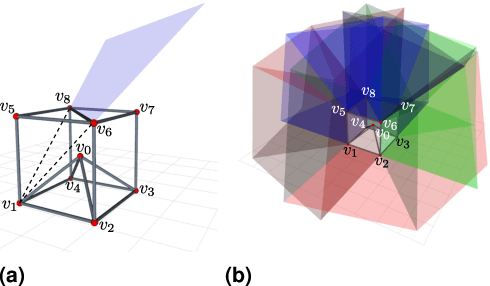 Figure 3 for Motion Planning for Variable Topology Trusses: Reconfiguration and Locomotion