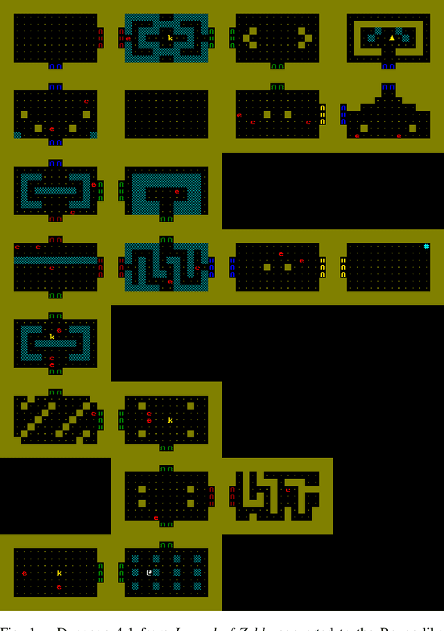 Figure 1 for Generative Adversarial Network Rooms in Generative Graph Grammar Dungeons for The Legend of Zelda
