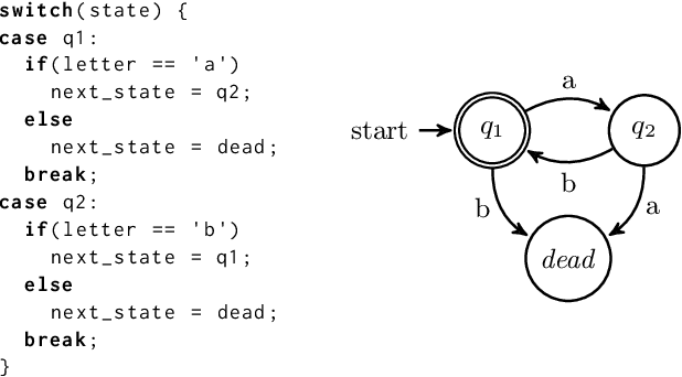 Figure 4 for DeepSynth: Program Synthesis for Automatic Task Segmentation in Deep Reinforcement Learning