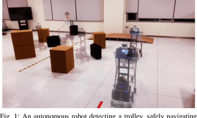 Figure 1 for Robotic Autonomous Trolley Collection with Progressive Perception and Nonlinear Model Predictive Control