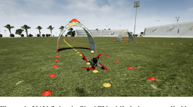 Figure 1 for Learning a Controller Fusion Network by Online Trajectory Filtering for Vision-based UAV Racing