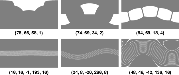 Figure 4 for BIPS: Bi-modal Indoor Panorama Synthesis via Residual Depth-aided Adversarial Learning