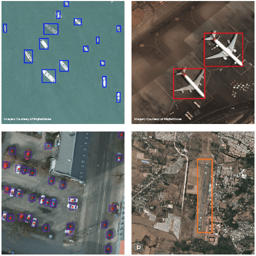 Figure 3 for Satellite Imagery Multiscale Rapid Detection with Windowed Networks