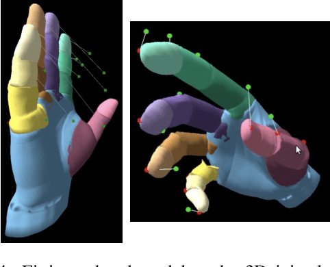 Figure 4 for Towards Markerless Grasp Capture