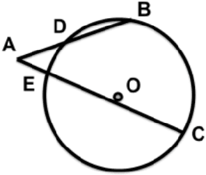 Figure 4 for A Survey of Question Answering for Math and Science Problem