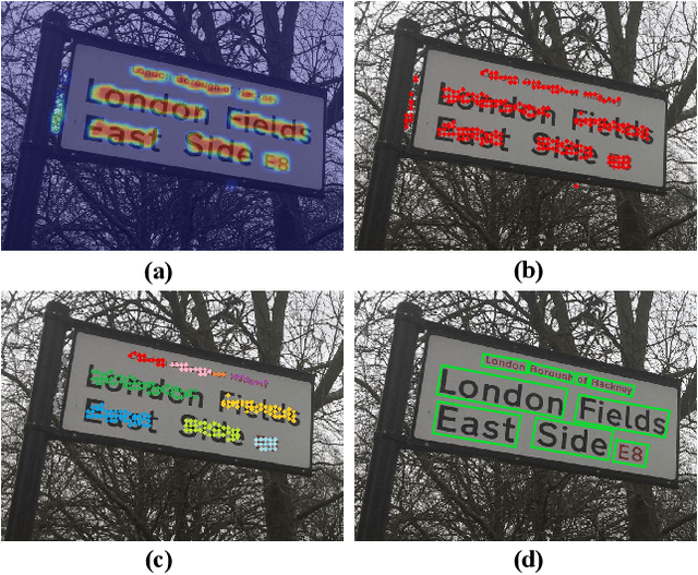 Figure 1 for Few Could Be Better Than All: Feature Sampling and Grouping for Scene Text Detection