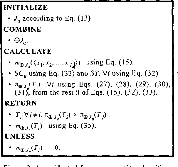 Figure 2 for Evidential Force Aggregation