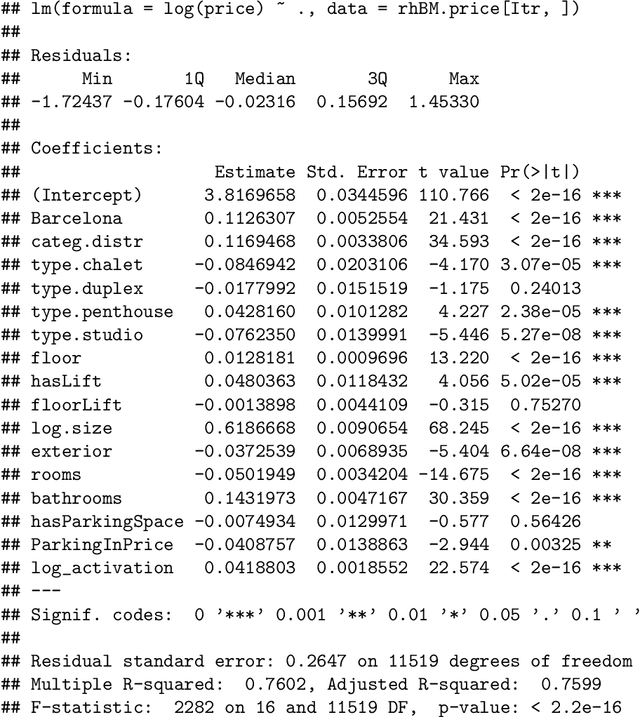 Figure 3 for Understanding complex predictive models with Ghost Variables