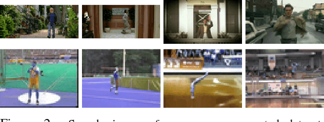 Figure 3 for Multi-Camera Action Dataset for Cross-Camera Action Recognition Benchmarking