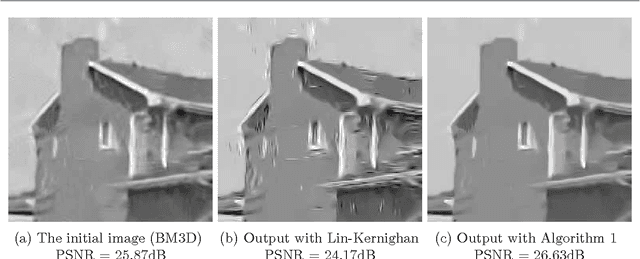 Figure 1 for Patch-Ordering as a Regularization for Inverse Problems in Image Processing