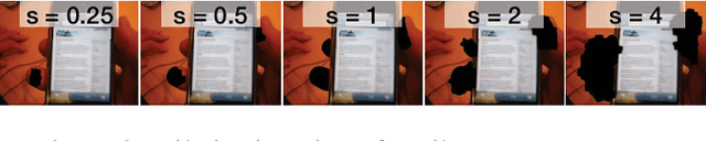 Figure 4 for Connecting Pixels to Privacy and Utility: Automatic Redaction of Private Information in Images