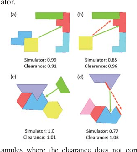 Figure 4 for Robust 2D Assembly Sequencing via Geometric Planning with Learned Scores