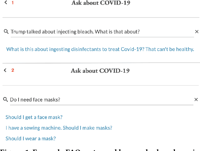 Figure 1 for Effective Transfer Learning for Identifying Similar Questions: Matching User Questions to COVID-19 FAQs