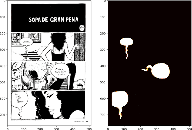 Figure 2 for Deep CNN-based Speech Balloon Detection and Segmentation for Comic Books