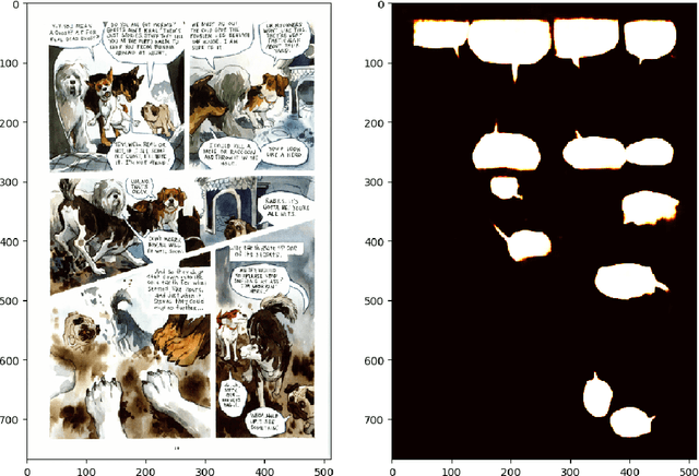 Figure 3 for Deep CNN-based Speech Balloon Detection and Segmentation for Comic Books