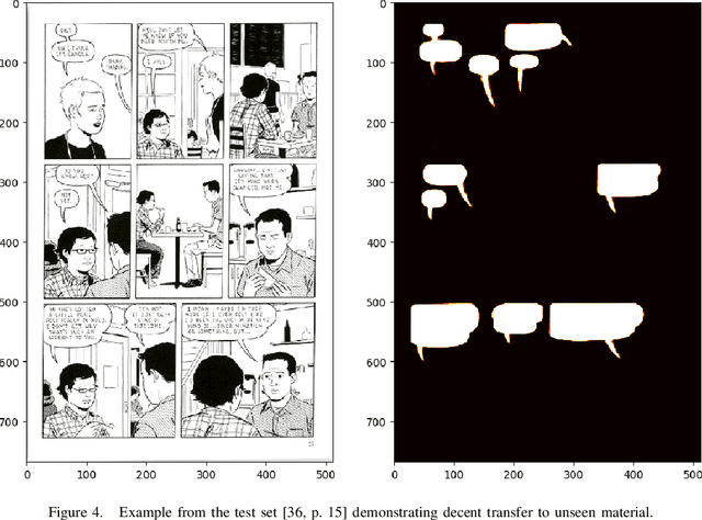 Figure 4 for Deep CNN-based Speech Balloon Detection and Segmentation for Comic Books
