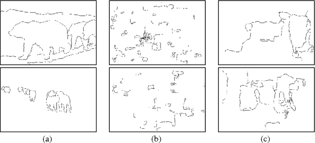 Figure 2 for Multiscale Fields of Patterns