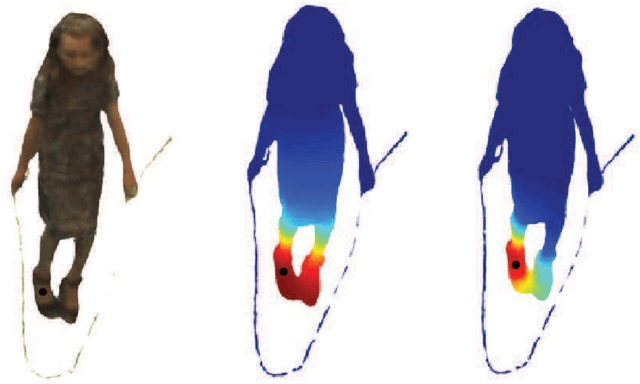 Figure 2 for Diffusion framework for geometric and photometric data fusion in non-rigid shape analysis