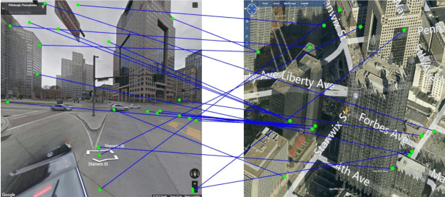 Figure 2 for Cross-View Image Matching for Geo-localization in Urban Environments